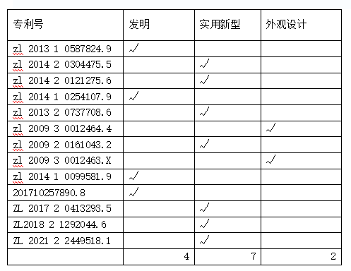 微信图片_20220621213643.png 微信图片_20220621213643.png